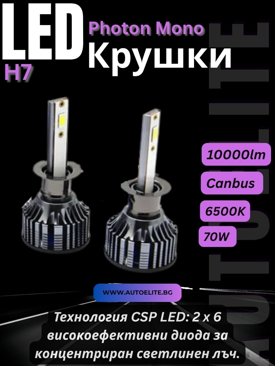 LED диодни крушки H7 12-24V Photon Mono LED +2 Plus