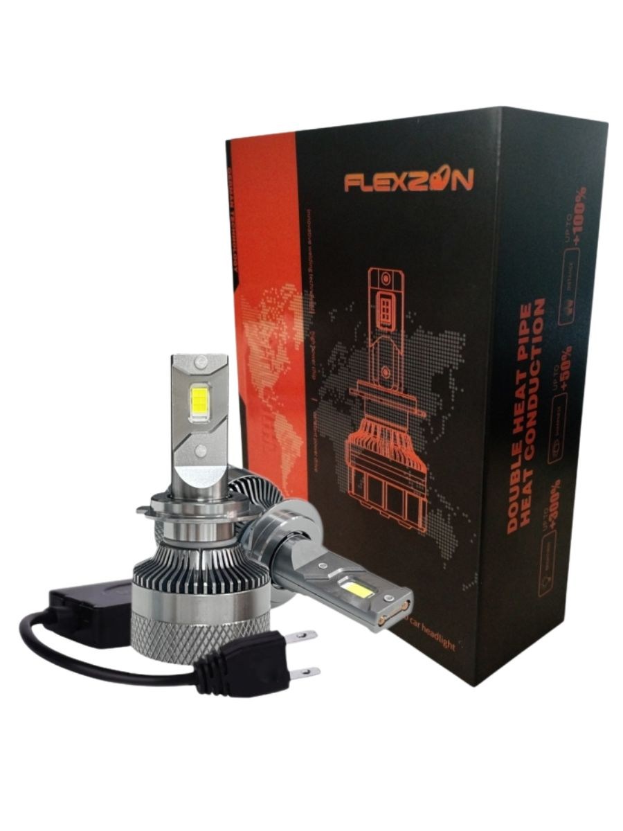 LED Диодни Крушки H7 12V 200W 17000lm за Фарове – Canbus