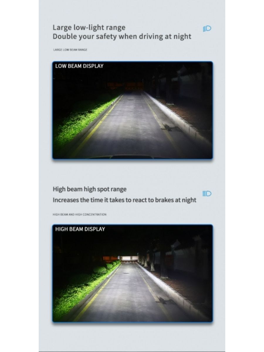 LED крушки H4 12V 120W 13000lm за фарове Canbus без грешки 6000К къси/дълги