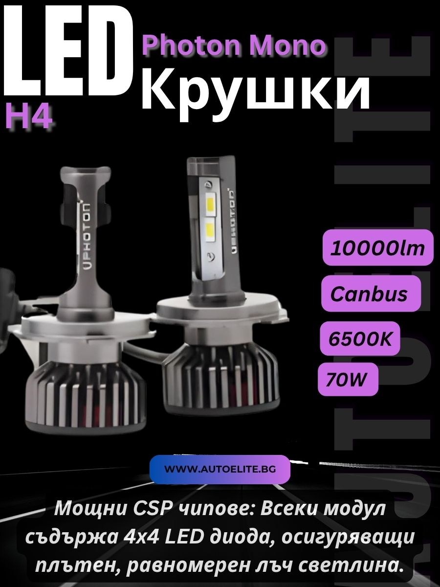 LED Крушки H4 12V–24V 70W 10000lm Canbus – Photon Mono LED +3 Plus