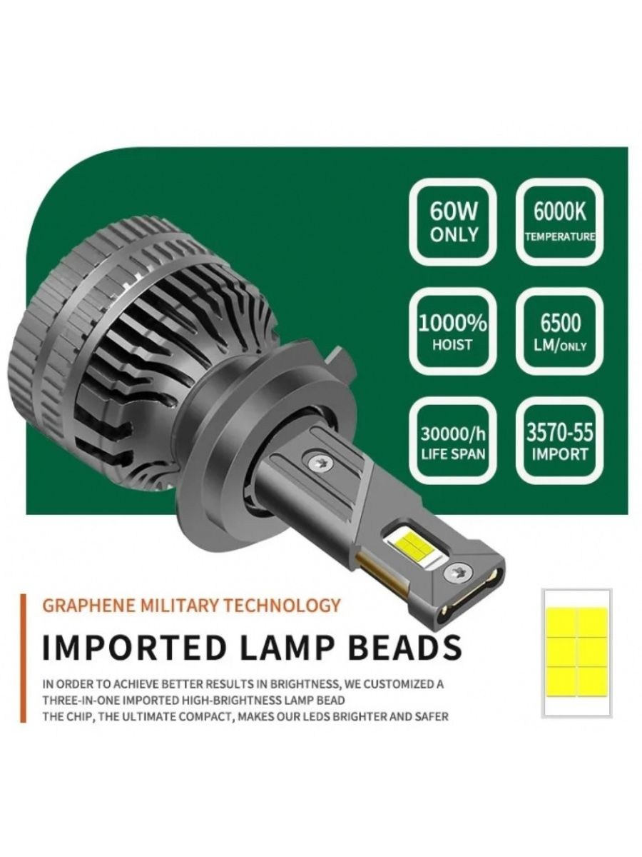LED крушки H7 12V 120W 13000lm за фарове Canbus