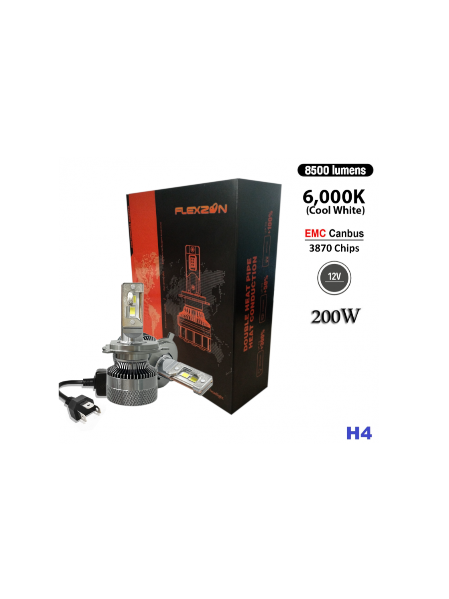 LED крушки H4 CANBUS