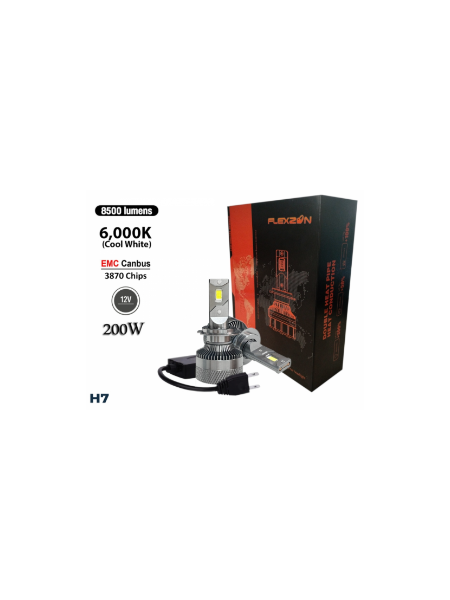 LED крушки H7 CANBUS