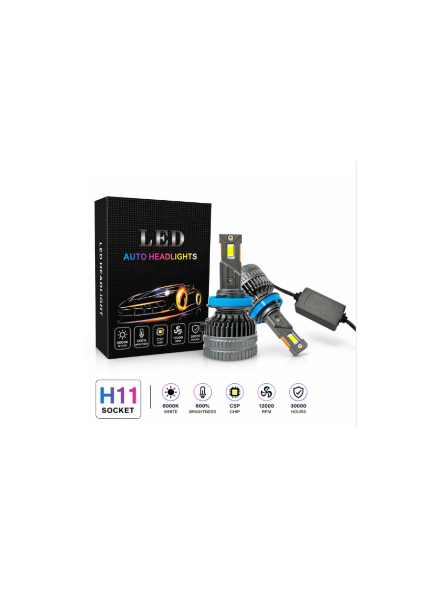 LED крушки