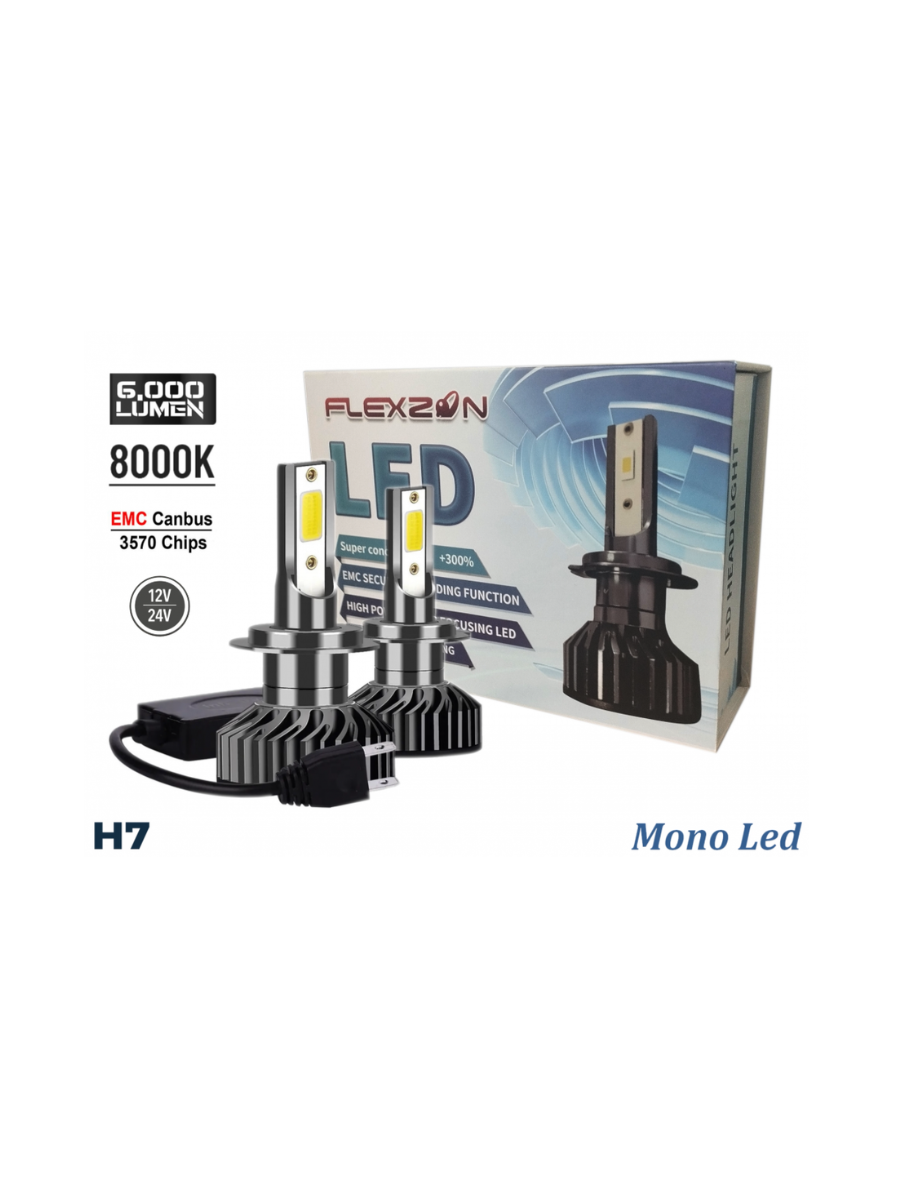 Мини LED крушки H7 CANBUS