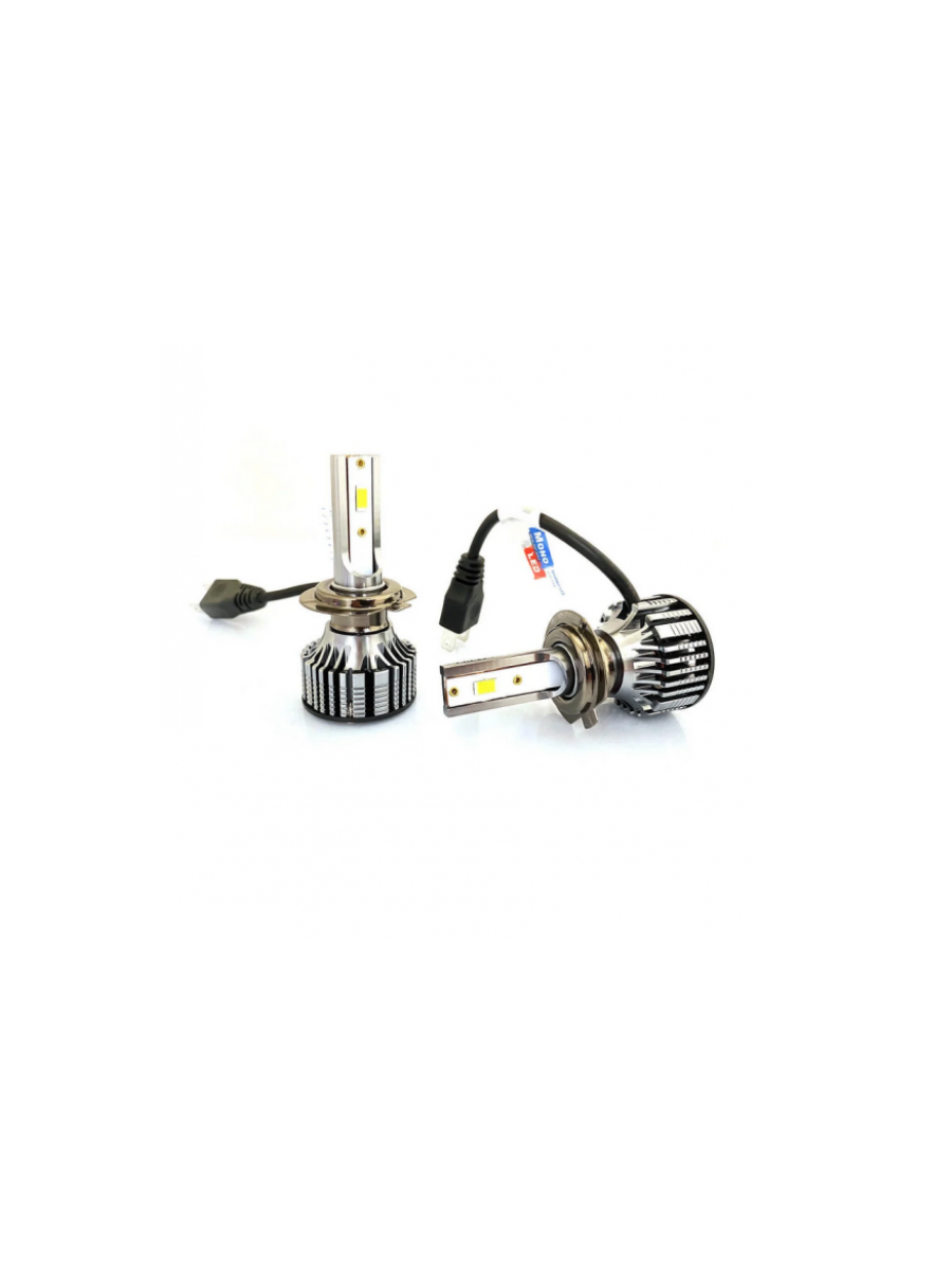 Мини LED крушки H7 CANBUS