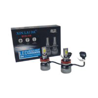 LED крушки R8 H8 12V-24V 60W